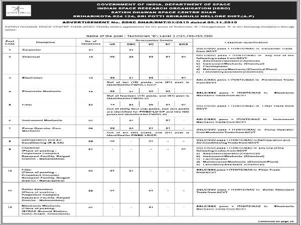 ISRO Recruitment 2019: 93 Vacancies 
