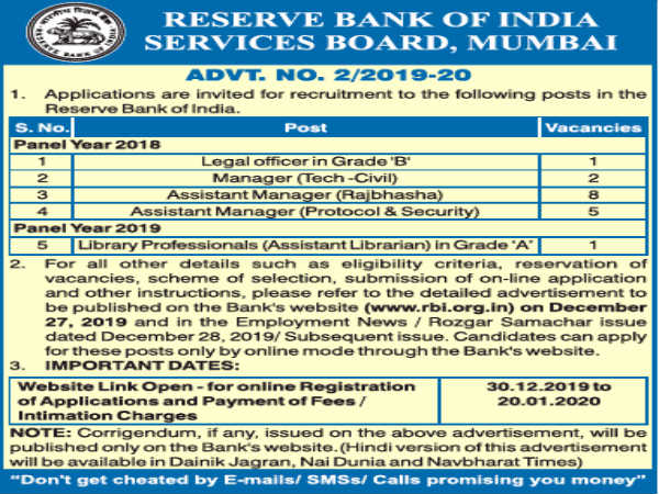 RBI Recruitment: Managers & Officers