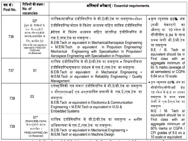ISRO Recruitment 2020: Scientist/Engineer Posts