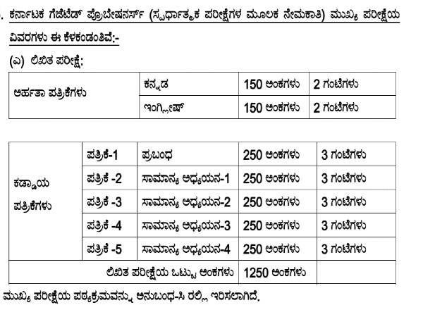 KPSC Recruitment 2020: Gazetted Probationers Main