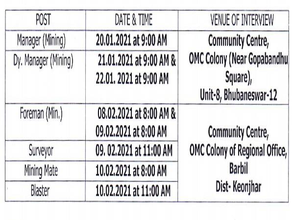 OMC Recruitment 2021: 93 Dy. Manager, etc. posts
