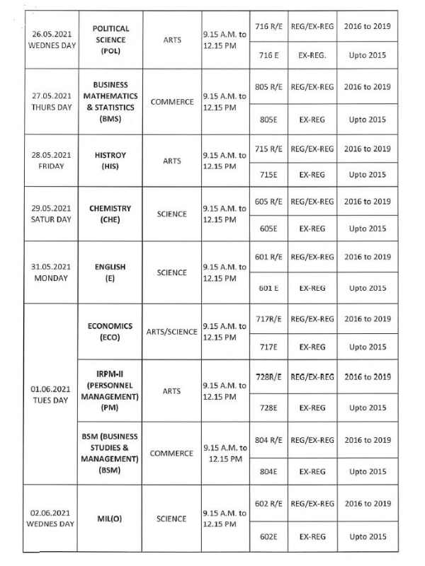 Odisha CHSE Exam 2021 Date Sheet Announced
