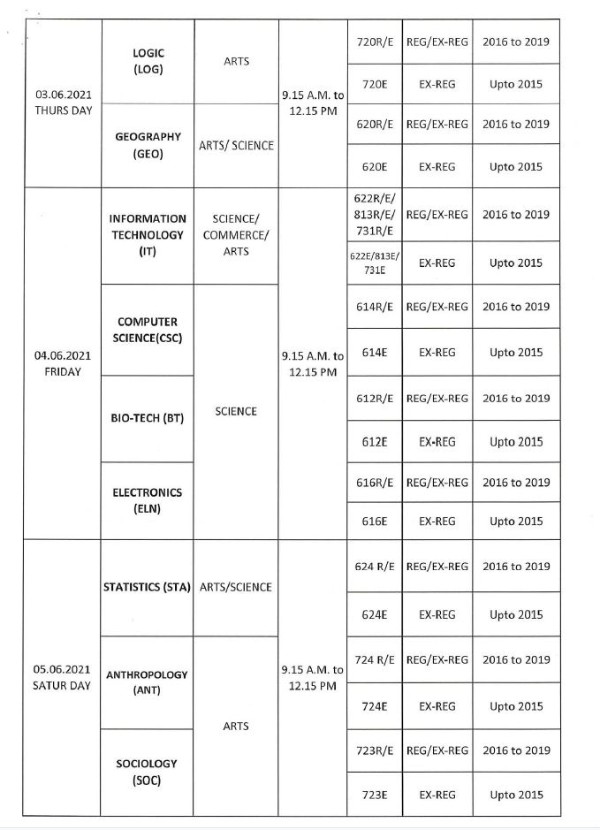 Odisha CHSE Exam 2021 Date Sheet Announced