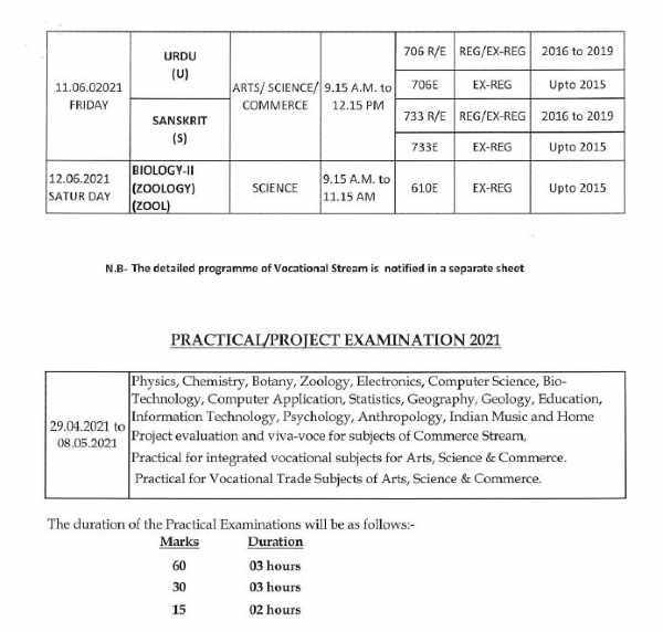 Odisha CHSE Exam 2021 Date Sheet Announced