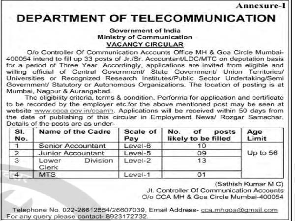 Department of Telecommunication Recruitment 2021