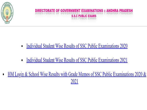 AP SSC Result 2021 Live Updates