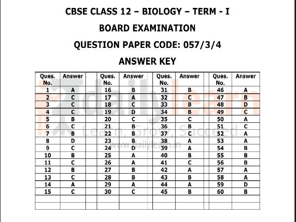 CBSE Class 12 Biology Answer Key 2021