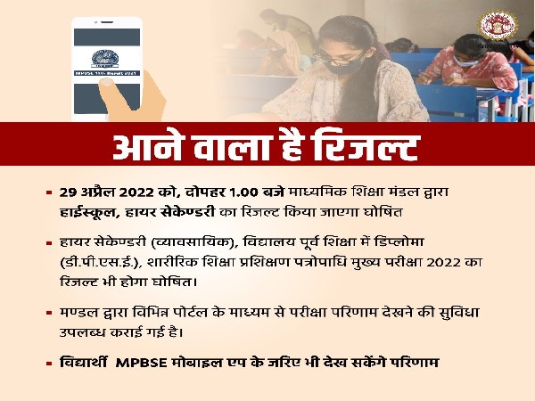 MPBSE Board Result 2022 Date, Websites to Check