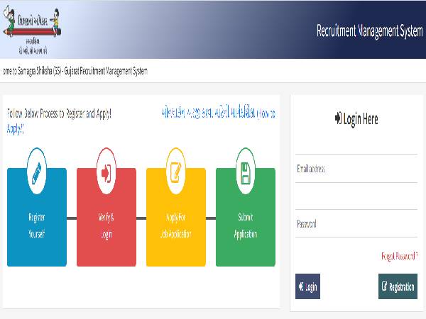 SSA Gujarat Recruitment 2022: Special Educators SSA Gujarat Recruitment 2022: Special Educators