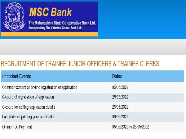 MSC Bank Recruitment 2022 for 195 JO, Clerks post