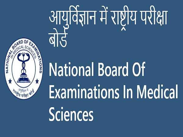 NEET PG Admit Card 2022 Released At nbe.edu.in