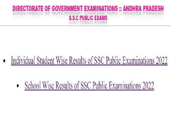 AP SSC 2022 Student, School Wise Results Released