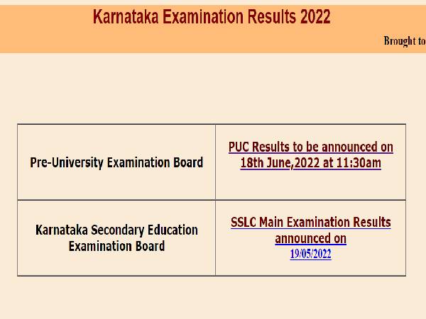 Karnataka Plus 2 Result 2022 Time