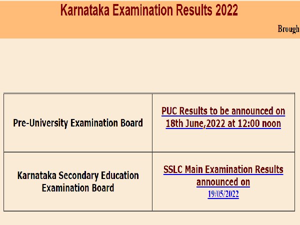 Karnataka PUC Result 2022: Date, Time, Websites Karnataka PUC Result 2022: Date, Time, Websites