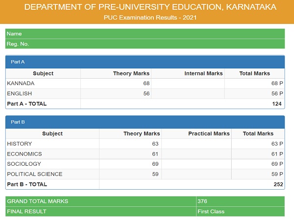 Karnataka PUC Result Marksheet 2022 Download Karnataka PUC Result Marksheet 2022 Download