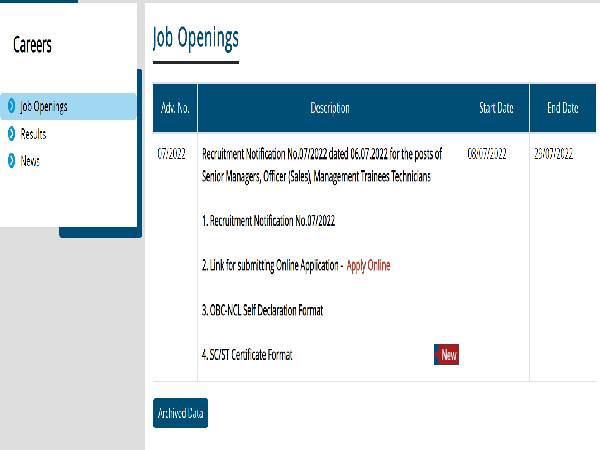 FACT Recruitment 2022 for 137 Vacancies FACT Recruitment 2022 for 137 Vacancies