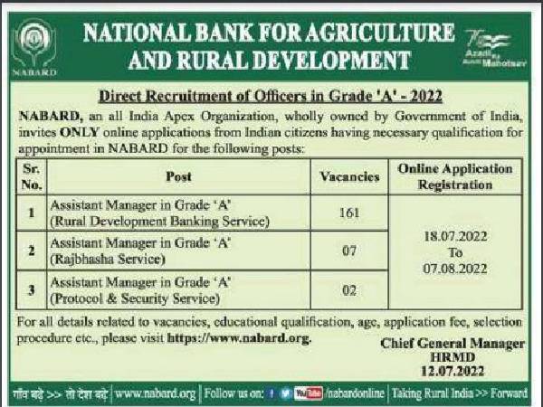 NABARD Officer Recruitment 2022 for 170 AM Posts NABARD Officer Recruitment 2022 for 170 AM Posts