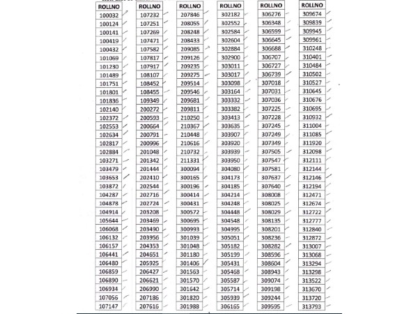 Odisha PSC ASO Result Out