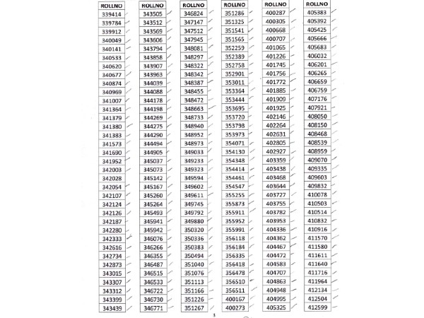 Odisha PSC ASO Result Out