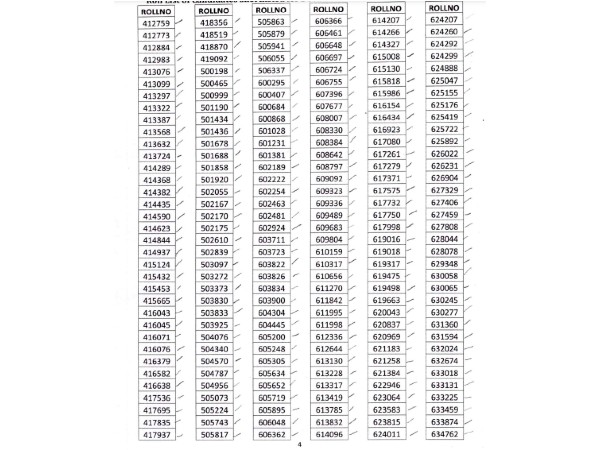 Odisha PSC ASO Result Out