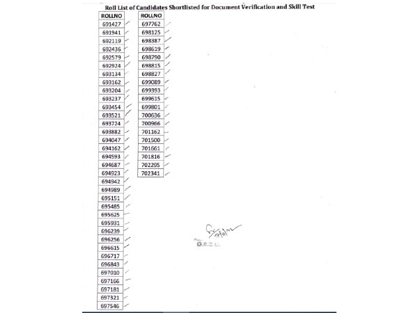 Odisha PSC ASO Result Out