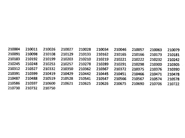 BPSC Lecturer Written Exam 2022 Result Out