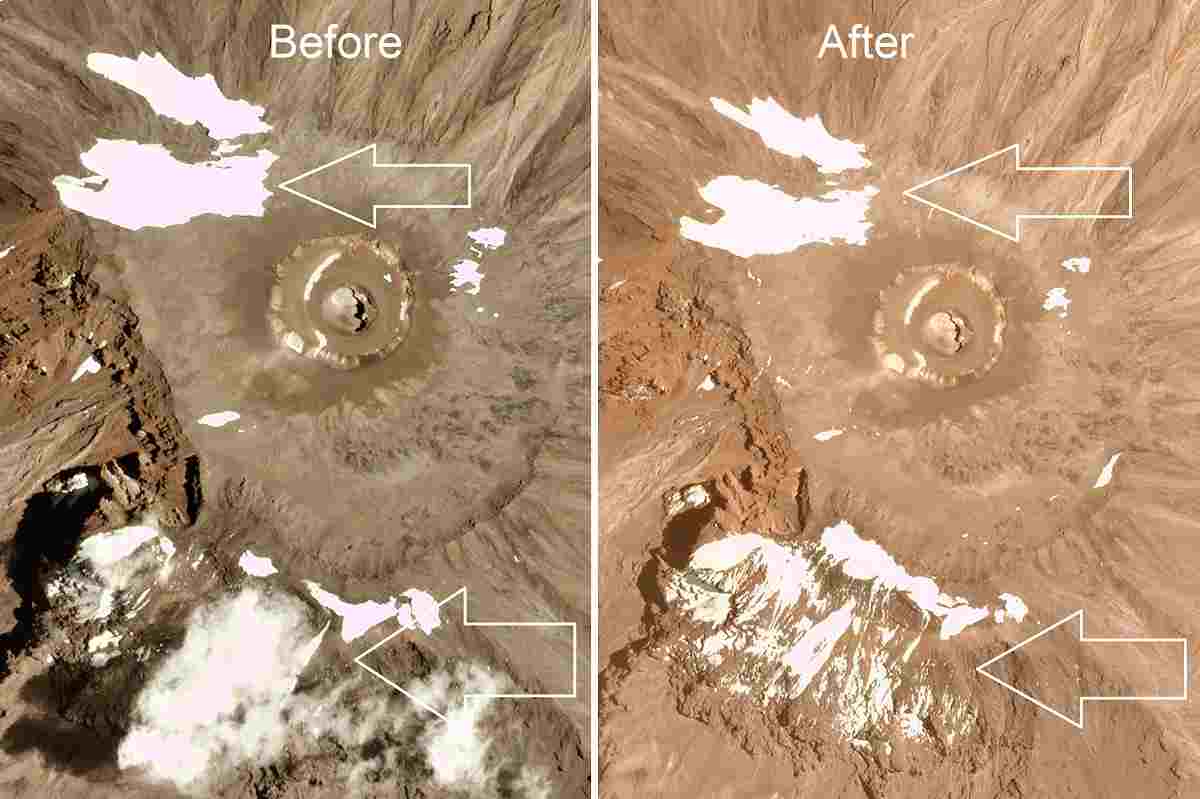 Earth Day- Status of Heatwaves, Melting Glaciers