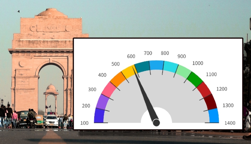  India's per-minute Rate of Development will Amaze