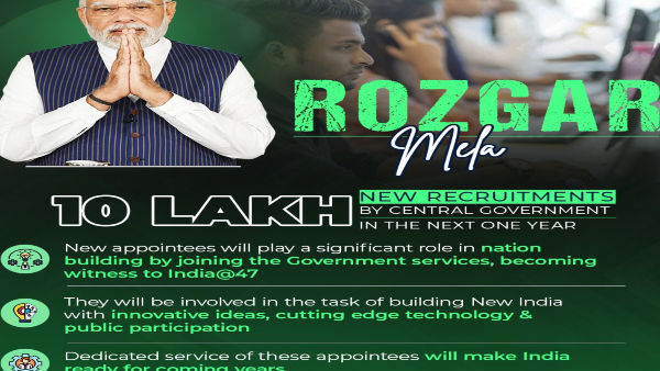 In the 8th edition of Rozgar Mela, PM Modi In the 8th edition of Rozgar Mela, PM Modi