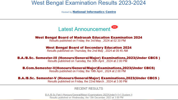 West Bengal 12th results OUT; Know toppers' list