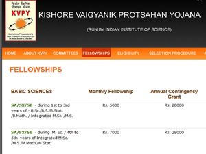ಕೆವಿಪಿವೈ ಫೆಲೋಶಿಪ್ ಗೆ ಪಿಯು ವಿದ್ಯಾರ್ಥಿಗಳಿಂದ ಅರ್ಜಿ ಆಹ್ವಾನ