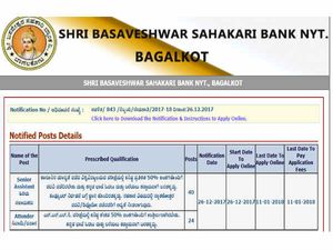 ಶ್ರೀ ಬಸವೇಶ್ವರ ಸಹಕಾರಿ ಬ್ಯಾಂಕ್: ವಿವಿಧ ಹುದ್ದೆಗಳ ನೇಮಕಾತಿ