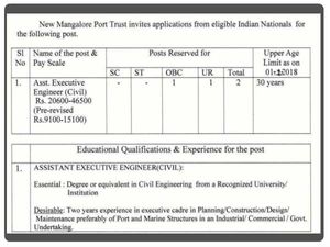 ನ್ಯೂ ಮಂಗಳೂರು ಪೋರ್ಟ್ ಟ್ರಸ್ಟ್: ಎಇಇ ನೇಮಕಾತಿ 
