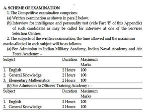 ಯುಪಿಎಸ್‌ಸಿ: ಕಂಬೈನ್ಡ್ ಡಿಫೆನ್ಸ್ ಸರ್ವೀಸಸ್ ಪರೀಕ್ಷೆ ಪ್ರವೇಶ ಪತ್ರ ಪ್ರಕಟ