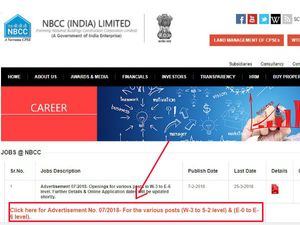 ಎನ್‌ಬಿಸಿಸಿ ಯಲ್ಲಿದೆ 145 ಖಾಲಿ ಹುದ್ದೆ