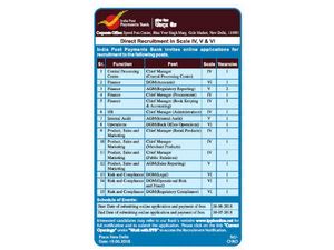 ಇಂಡಿಯಾ ಪೋಸ್ಟ್ ಪೇಮೆಂಟ್ ಬ್ಯಾಂಕ್ ನೇಮಕಾತಿ...  ಹಲವಾರು ಹುದ್ದೆಗಳಿಗೆ ಅರ್ಜಿ ಆಹ್ವಾನ