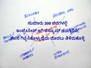 ಸುಮಾರು 300 ಪದಗಳಲ್ಲಿ ಇಂಪ್ರೇಸೀವ್ ಆಗಿ ರೆಸ್ಯೂಮ್ ತಯಾರಿಸುವುದು ಹೇಗೆ?
