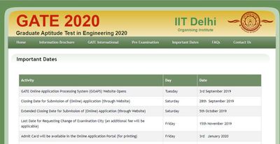 ಗೇಟ್ ಪರೀಕ್ಷೆ 2020: ಅರ್ಜಿ ಸಲ್ಲಿಕೆ ಅವಧಿ ವಿಸ್ತರಣೆ
