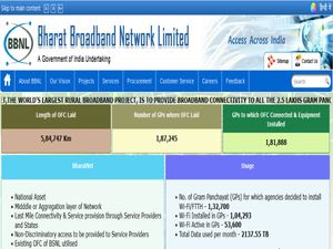 BBNL Recruitment 2022 : 8 ಸಲಹೆಗಾರ ಹುದ್ದೆಗಳಿಗೆ ಅರ್ಜಿ ಆಹ್ವಾನ