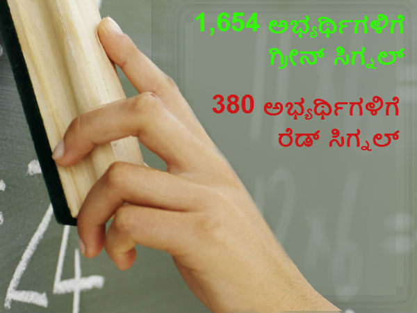 ಸಹಾಯಕ ಪ್ರಾಧ್ಯಾಪಕರ ನೇಮಕಾತಿ ಸಹಾಯಕ ಪ್ರಾಧ್ಯಾಪಕರ ನೇಮಕಾತಿ