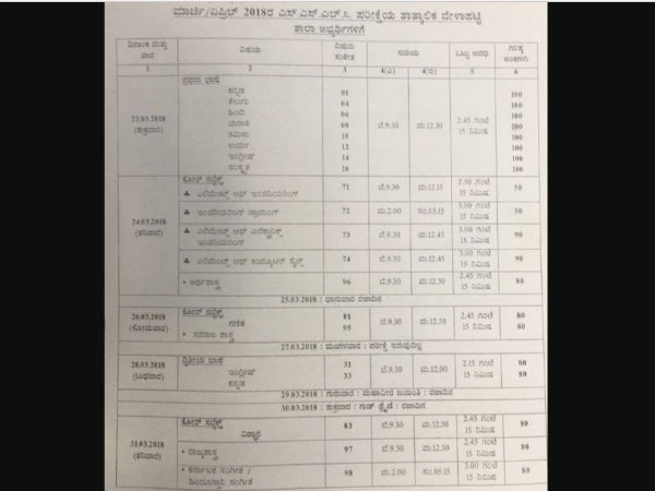 ಎಸ್‌ಎಸ್‌ಎಲ್‌ಸಿ, ದ್ವಿತೀಯ ಪಿಯುಸಿ ವಾರ್ಷಿಕ ಪರೀಕ್ಷೆ 