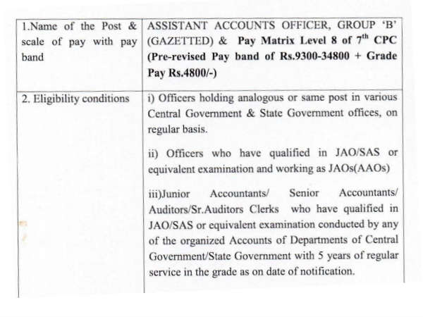 ಅಂಚೆ ಇಲಾಖೆ ನೇಮಕಾತಿ