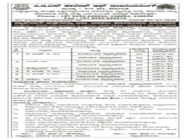 ಪಿ.ಇ.ಎಸ್ ಇಂಜಿನಿಯರಿಂಗ್ ಕಾಲೇಜು ಮಂಡ್ಯದಲ್ಲಿ 13 ಪ್ರಾಧ್ಯಾಪಕ ಹುದ್ದೆಗಳಿಗೆ ಅರ್ಜಿ ಆಹ್ವಾನ