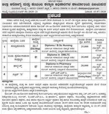 ವಿಜಯಪುರದಲ್ಲಿ 79 ಹುದ್ದೆಗಳಿಗೆ ಅರ್ಜಿ ಆಹ್ವಾನ