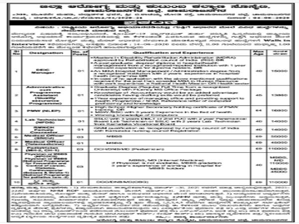 ಚಾಮರಾಜನಗರ ಜಿಲ್ಲೆಯಲ್ಲಿ 16 ಹುದ್ದೆಗಳ ನೇಮಕಾತಿಗೆ ಆ.14ಕ್ಕೆ ನೇರ ಸಂದರ್ಶನ ಚಾಮರಾಜನಗರ ಜಿಲ್ಲೆಯಲ್ಲಿ 16 ಹುದ್ದೆಗಳ ನೇಮಕಾತಿಗೆ ಆ.14ಕ್ಕೆ ನೇರ ಸಂದರ್ಶನ