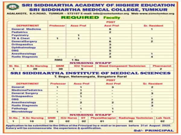 ರೀ ಸಿದ್ದಾರ್ಥ ಉನ್ನತ ಶಿಕ್ಷಣ ಅಕಾಡೆಮಿಯಲ್ಲಿ ಉದ್ಯೋಗಾವಕಾಶ..ಆ.31ರೊಳಗೆ ಅರ್ಜಿ ಹಾಕಿ ರೀ ಸಿದ್ದಾರ್ಥ ಉನ್ನತ ಶಿಕ್ಷಣ ಅಕಾಡೆಮಿಯಲ್ಲಿ ಉದ್ಯೋಗಾವಕಾಶ..ಆ.31ರೊಳಗೆ ಅರ್ಜಿ ಹಾಕಿ