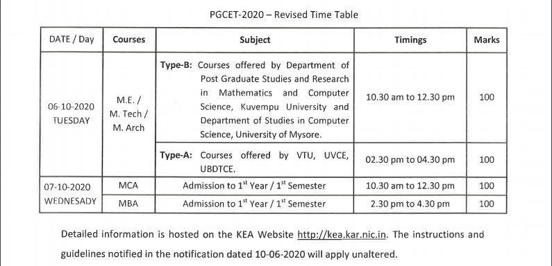ಪಿಜಿಸಿಇಟಿ ಪರೀಕ್ಷೆಯ ಪರಿಷ್ಕೃತ ವೇಳಾಪಟ್ಟಿ ಪ್ರಕಟ