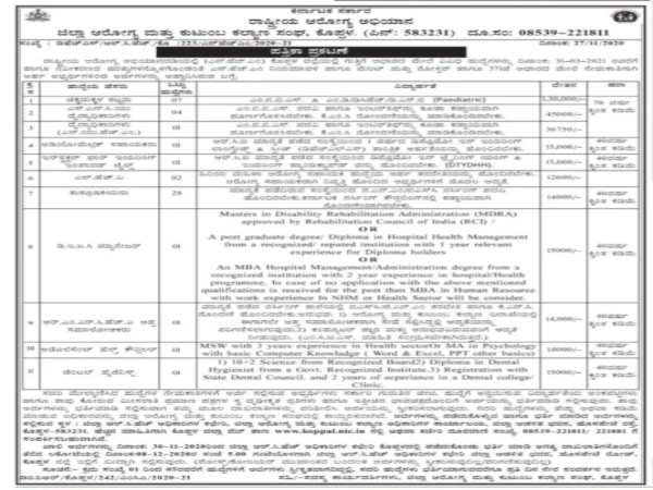 ಜಿಲ್ಲಾ ಆರೋಗ್ಯ ಮತ್ತು ಕುಟುಂಬ ಕಲ್ಯಾಣ ಇಲಾಖೆಯಲ್ಲಿ ಉದ್ಯೋಗಾವಕಾಶ..ಡಿ.8ರೊಳಗೆ ಅರ್ಜಿ ಹಾಕಿ ಜಿಲ್ಲಾ ಆರೋಗ್ಯ ಮತ್ತು ಕುಟುಂಬ ಕಲ್ಯಾಣ ಇಲಾಖೆಯಲ್ಲಿ ಉದ್ಯೋಗಾವಕಾಶ..ಡಿ.8ರೊಳಗೆ ಅರ್ಜಿ ಹಾಕಿ