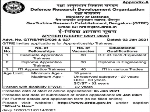 ಡಿಆರ್‌ಡಿಓ ನಲ್ಲಿ ಉದ್ಯೋಗಾವಕಾಶ....ಜ.29ರೊಳಗೆ ಅರ್ಜಿ ಹಾಕಿ