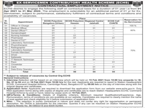 ಇಸಿಹೆಚ್ಎಸ್ ನಲ್ಲಿ 46 ಹುದ್ದೆಗಳ ನೇಮಕಾತಿ...ಫೆ.10ರೊಳಗೆ ಅರ್ಜಿ ಹಾಕಿ ಇಸಿಹೆಚ್ಎಸ್ ನಲ್ಲಿ 46 ಹುದ್ದೆಗಳ ನೇಮಕಾತಿ...ಫೆ.10ರೊಳಗೆ ಅರ್ಜಿ ಹಾಕಿ